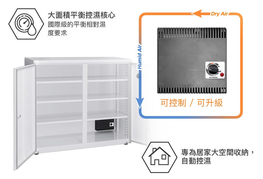 收藏家電子防潮鞋櫃