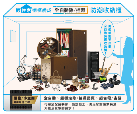 把居家櫥櫃變成「全自動除濕/控濕」防潮收納櫃,如:衣櫃、鞋櫃、藥品櫃、食物儲藏櫃、樂品櫃、收納櫃…全自動防潮保存,不再煩惱潮濕問題,省電省錢省心!