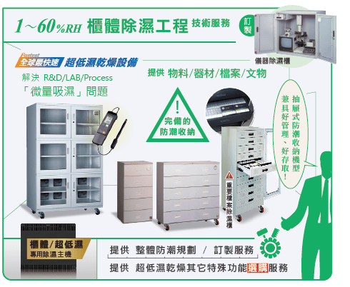 台灣防潮科技提供櫥櫃及空間除濕技術服務,1~60%RH 櫃體除濕技術服務。